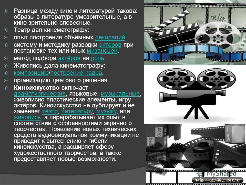 Какой онлайн-кинотеатр дешевле и лучше остальных | tochka.by