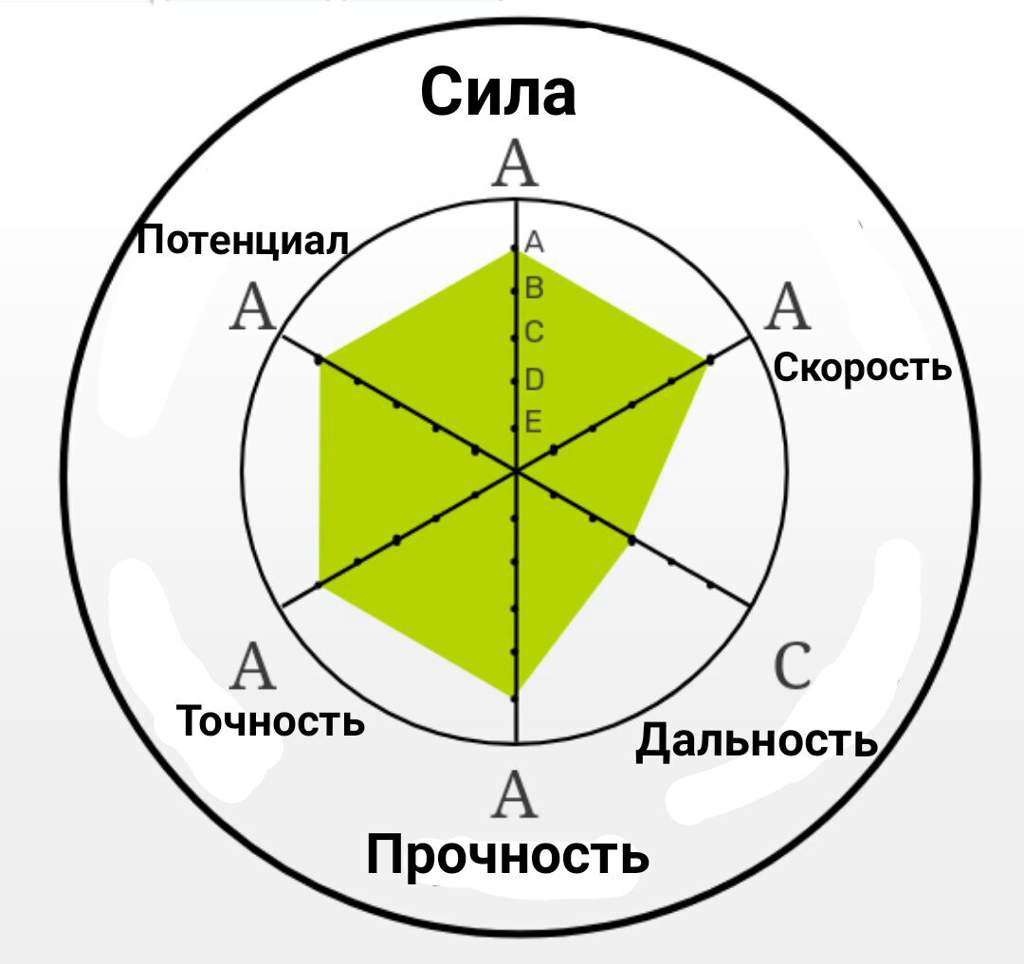 Московские новости