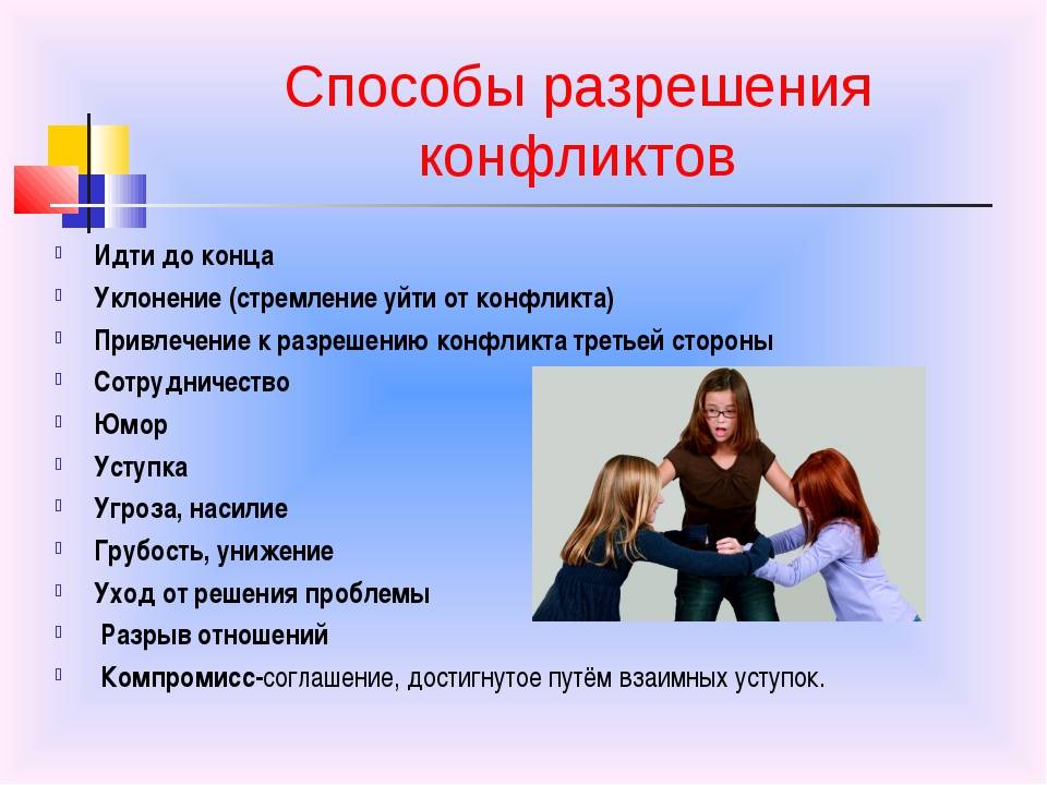 Виды разногласий