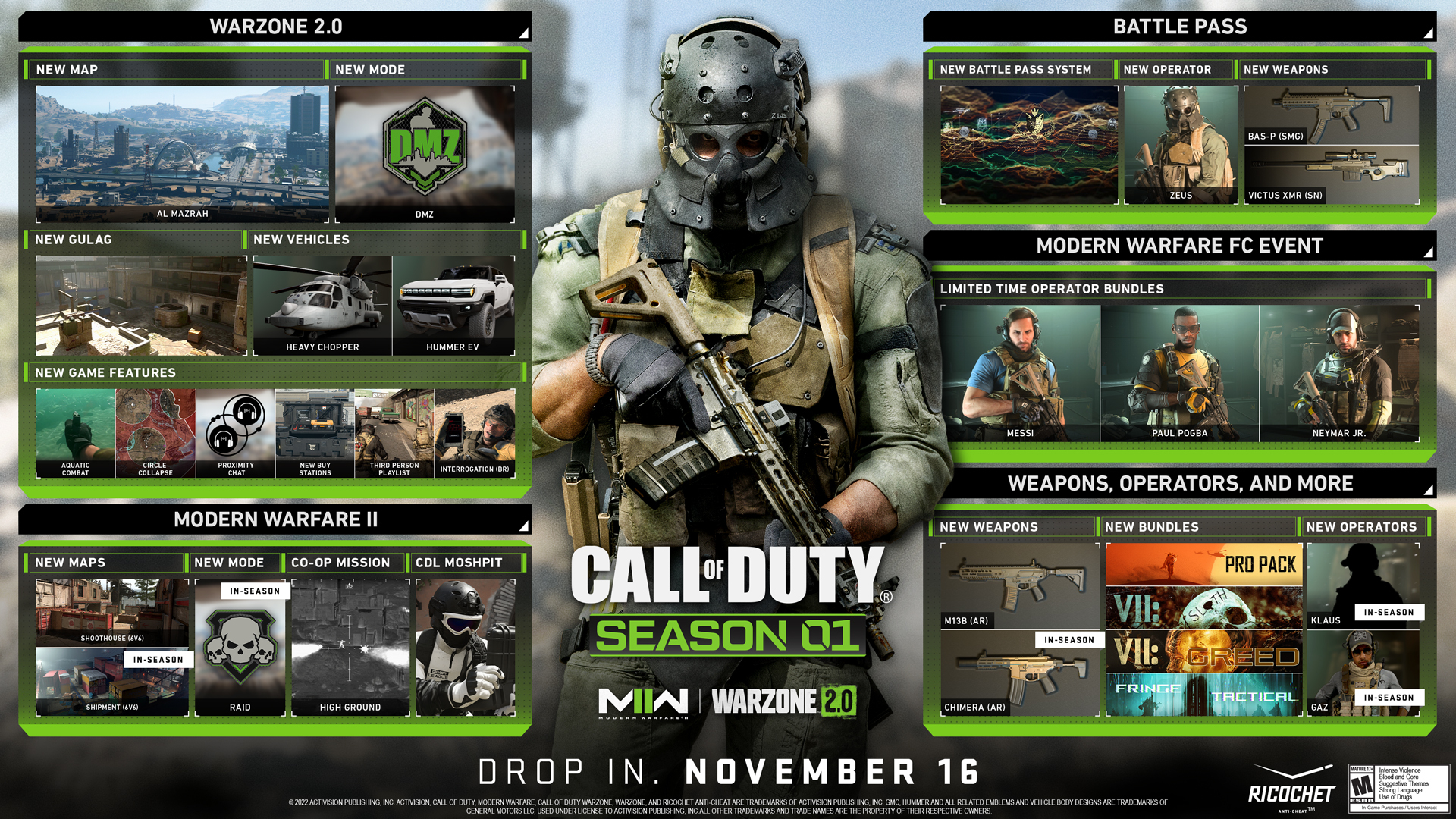 Call of duty: modern warfare ii campaign early access & mp beta details – playstation.blog