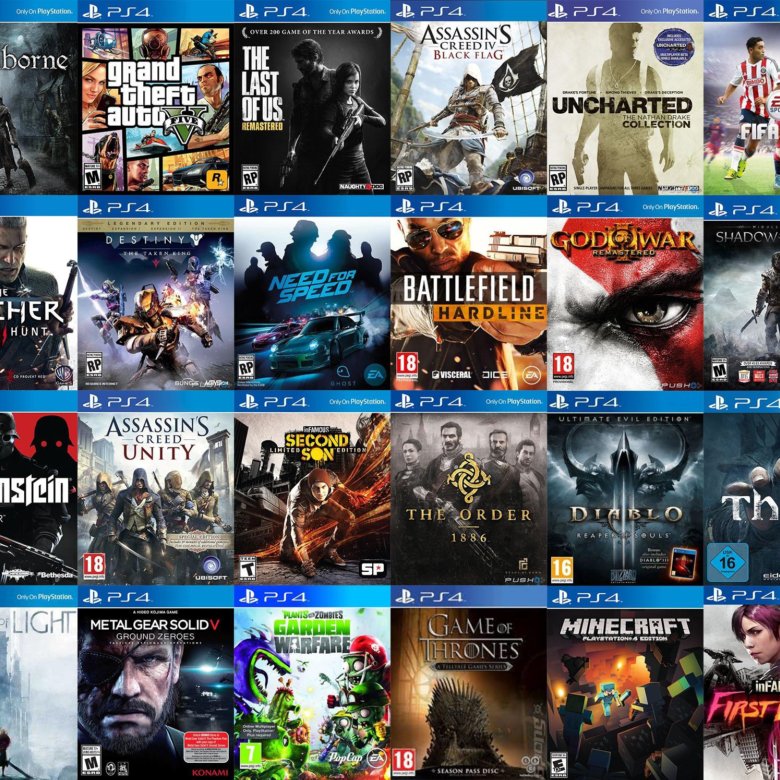 Как узнать, сколько часов вы провели в игре на ps4