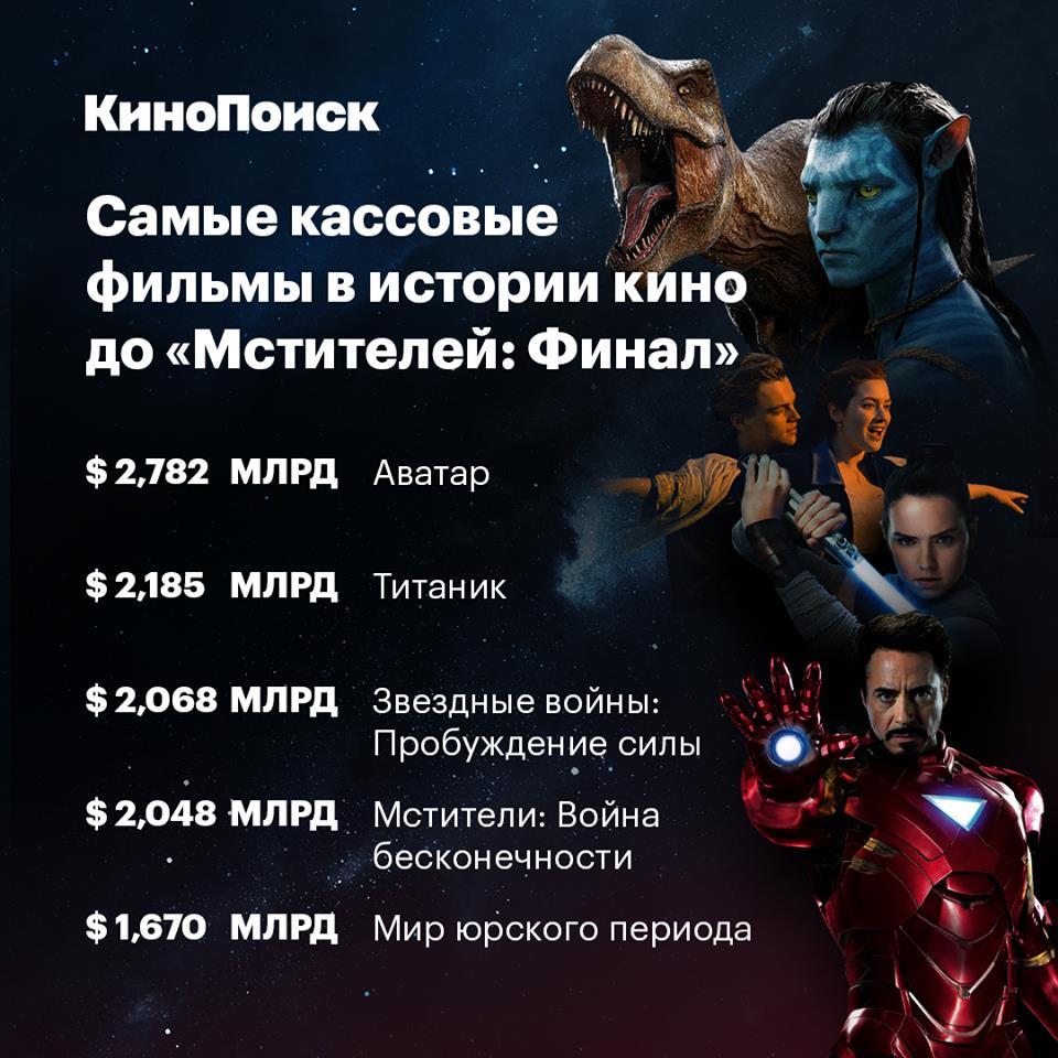 Начинка. из чего сделан фильм «мстители: война бесконечности» — новости на фильм про