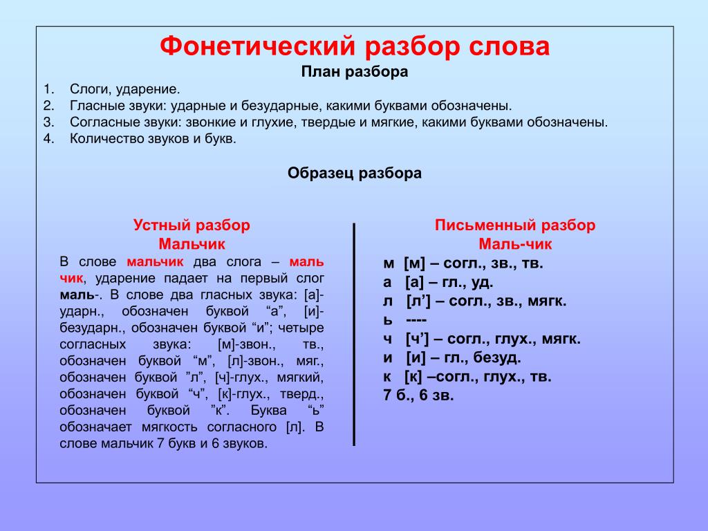 Признать требования обоснованными и подлежащими удовлетворению после требований включенных в реестр