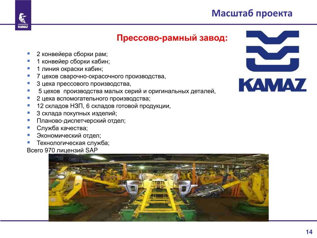 Недолгий век советского конструктивизма