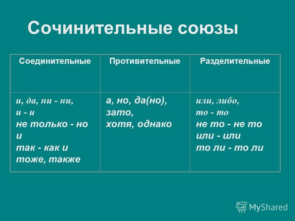 Перед «хотя» ставится запятая или нет?