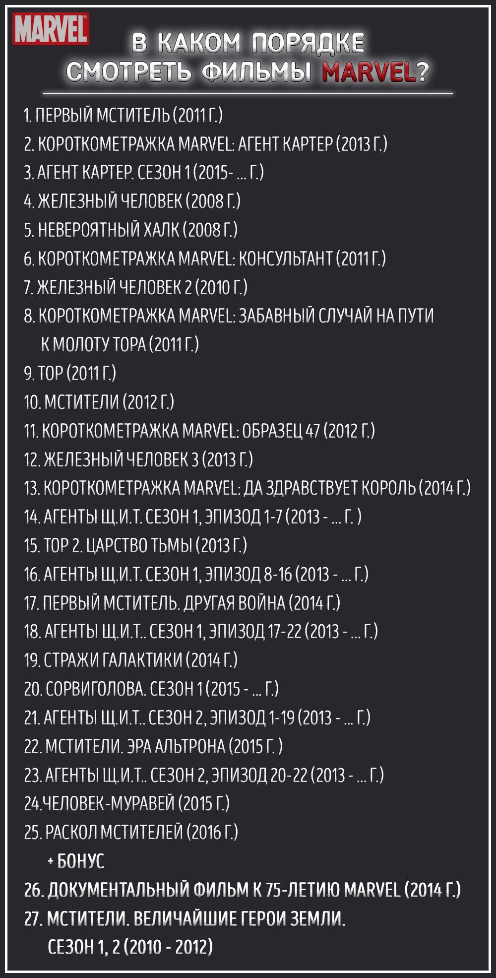 Кто на похоронах тони старка?