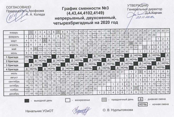 Бреа грант - brea grant