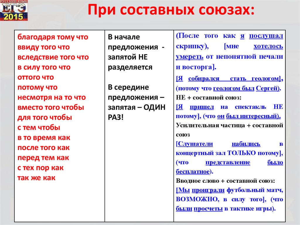 Как пишется несмотря на то что с запятой или без однокоренные слова - морфемный разбор слова как пишется несмотря на то что с запятой или без по составу: приставка, корень, суффикс, окончание