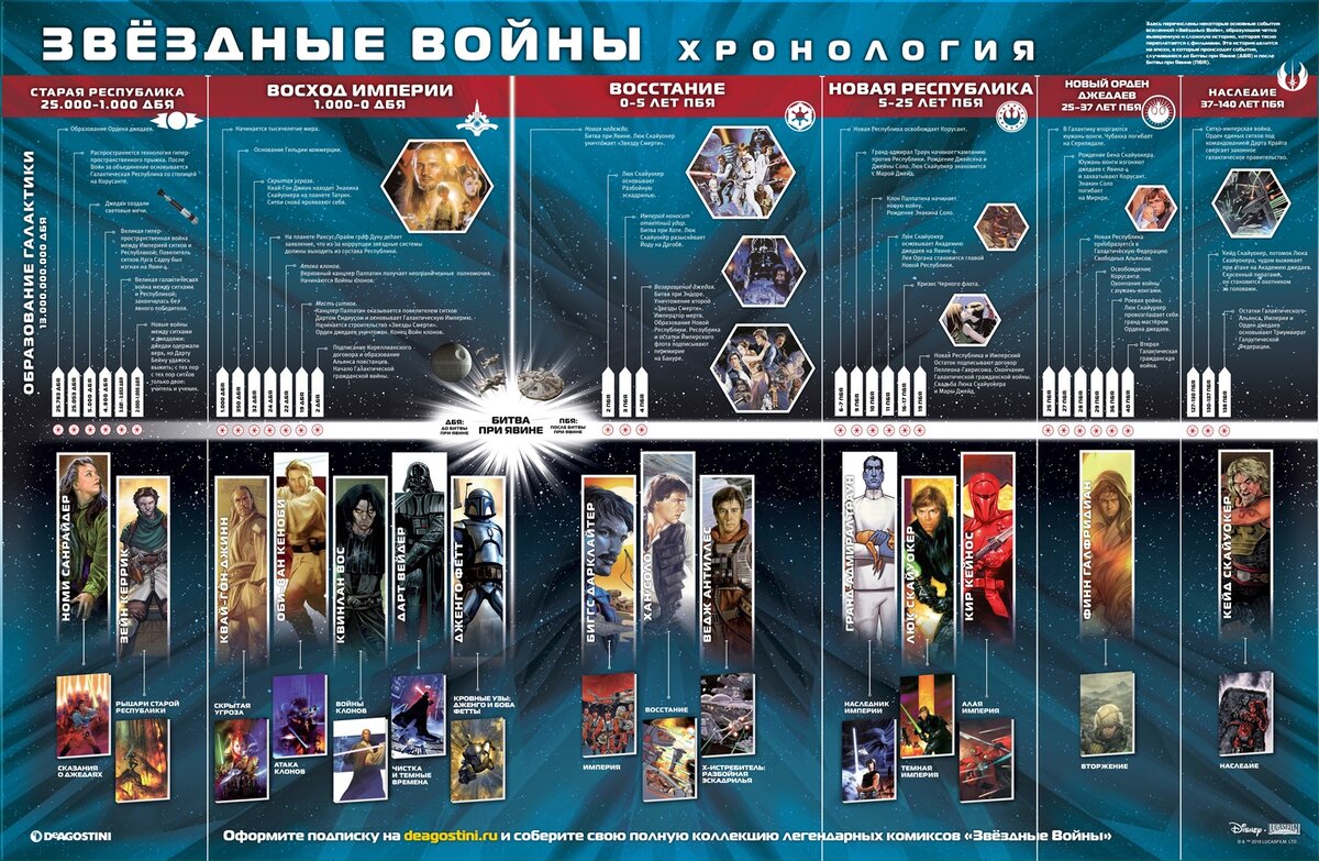 Актерский состав «аколит» — все актеры и персонажи нового сериала «звездные войны». - игровой информатор