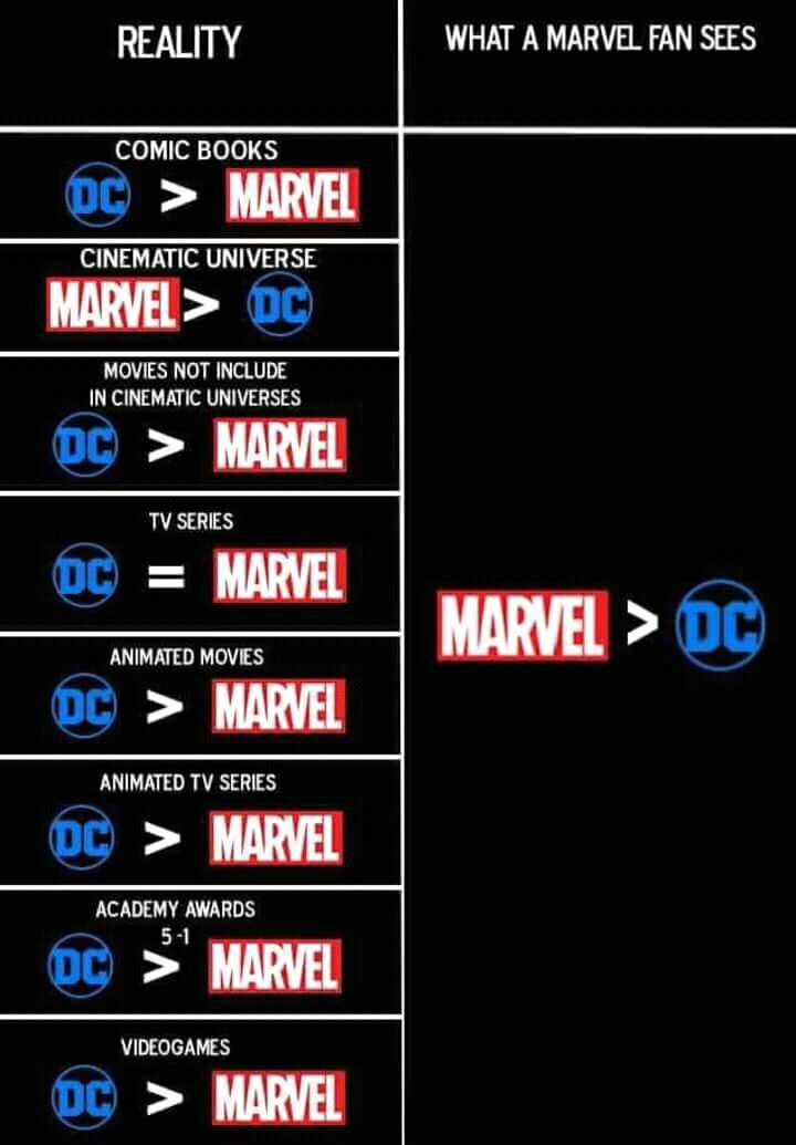 Deathstroke (slade wilson) reading order