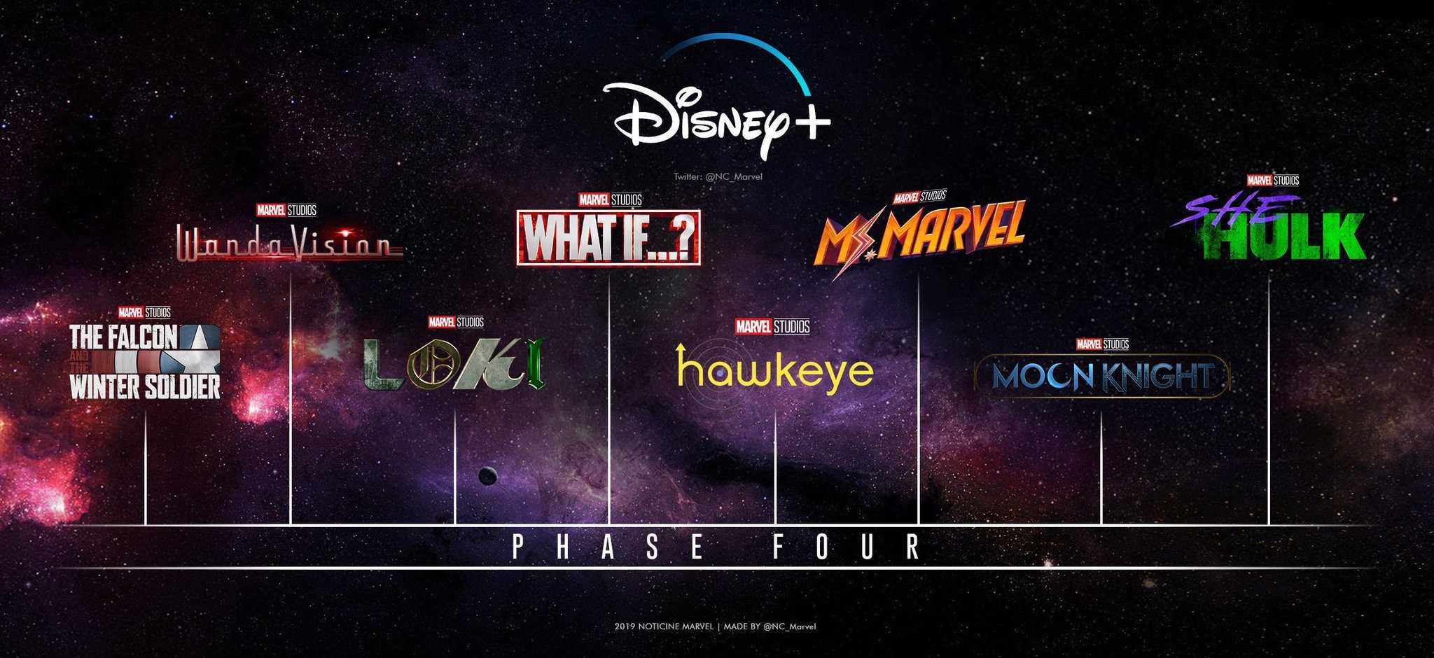 Студия disney раскрыла даты выхода новых фильмов marvel — новости на фильм про