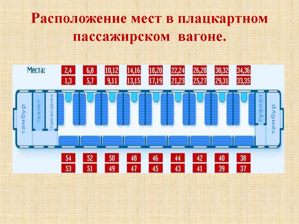 Что располагается на материнской плате: компоненты и их значение