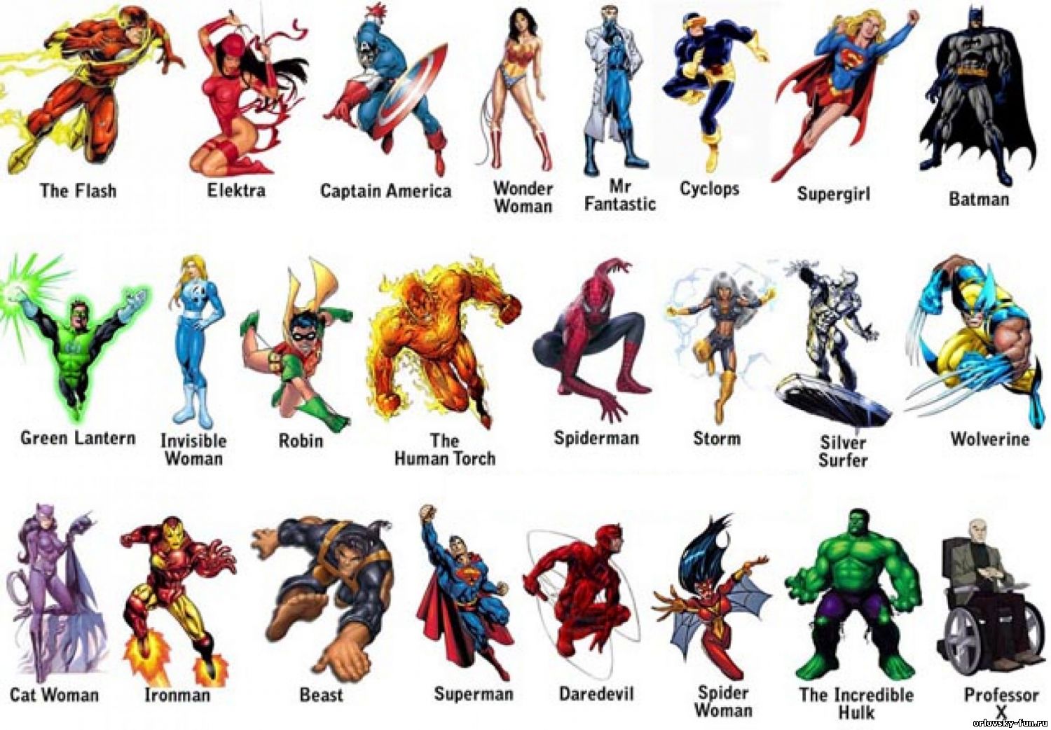 10 самых могущественных персонажей вселенной marvel (в комиксах)