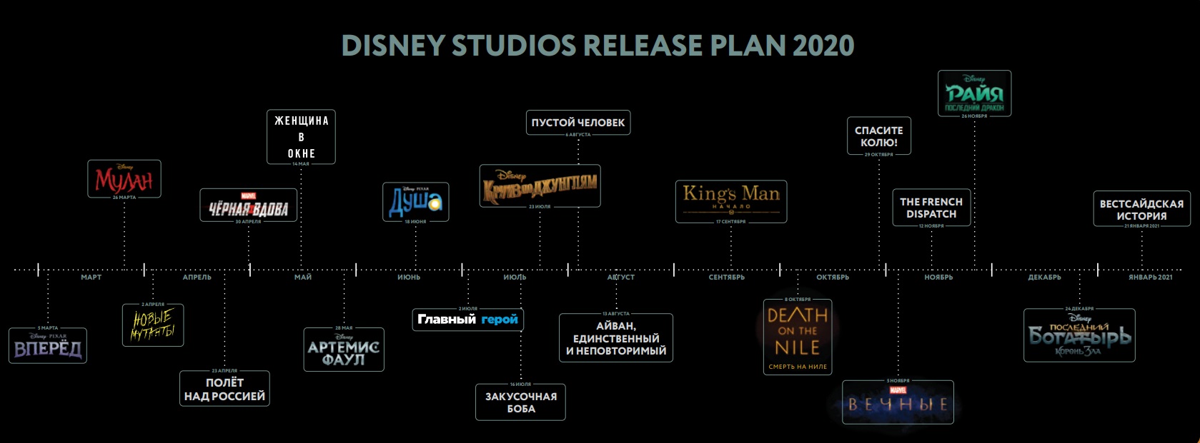30 лучших телешоу на disney+ (декабрь 2023 г.) - ёbaster