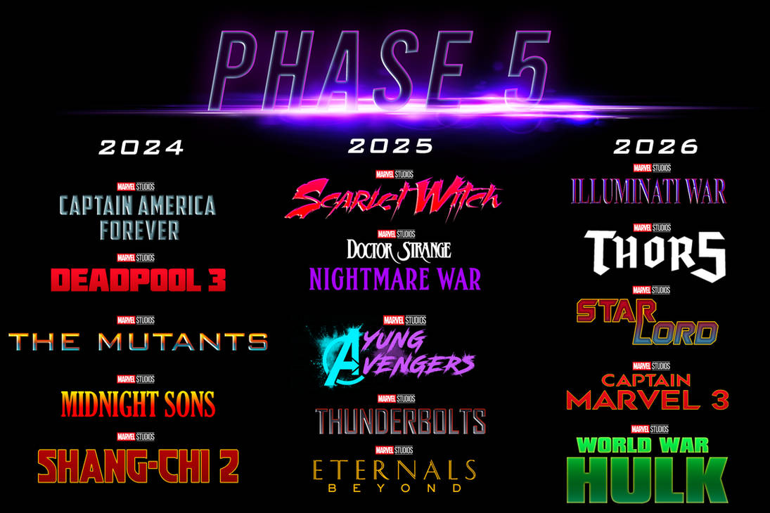New marvel movie and tv releases: what’s coming out in 2024 and beyond  - polygon