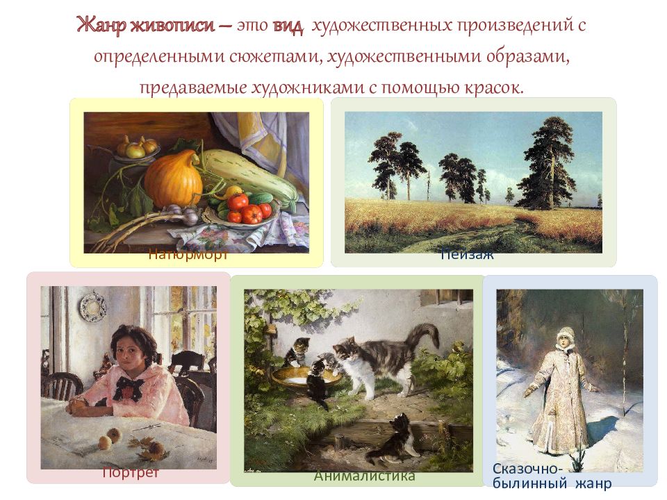 Основные жанры живописи русских художников с примерами картин