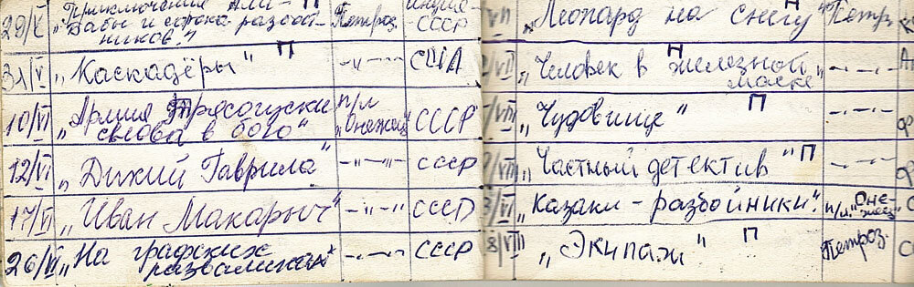 Сиквел «оно следует» воссоединит майку монро и режиссера дэвида роберта митчелла