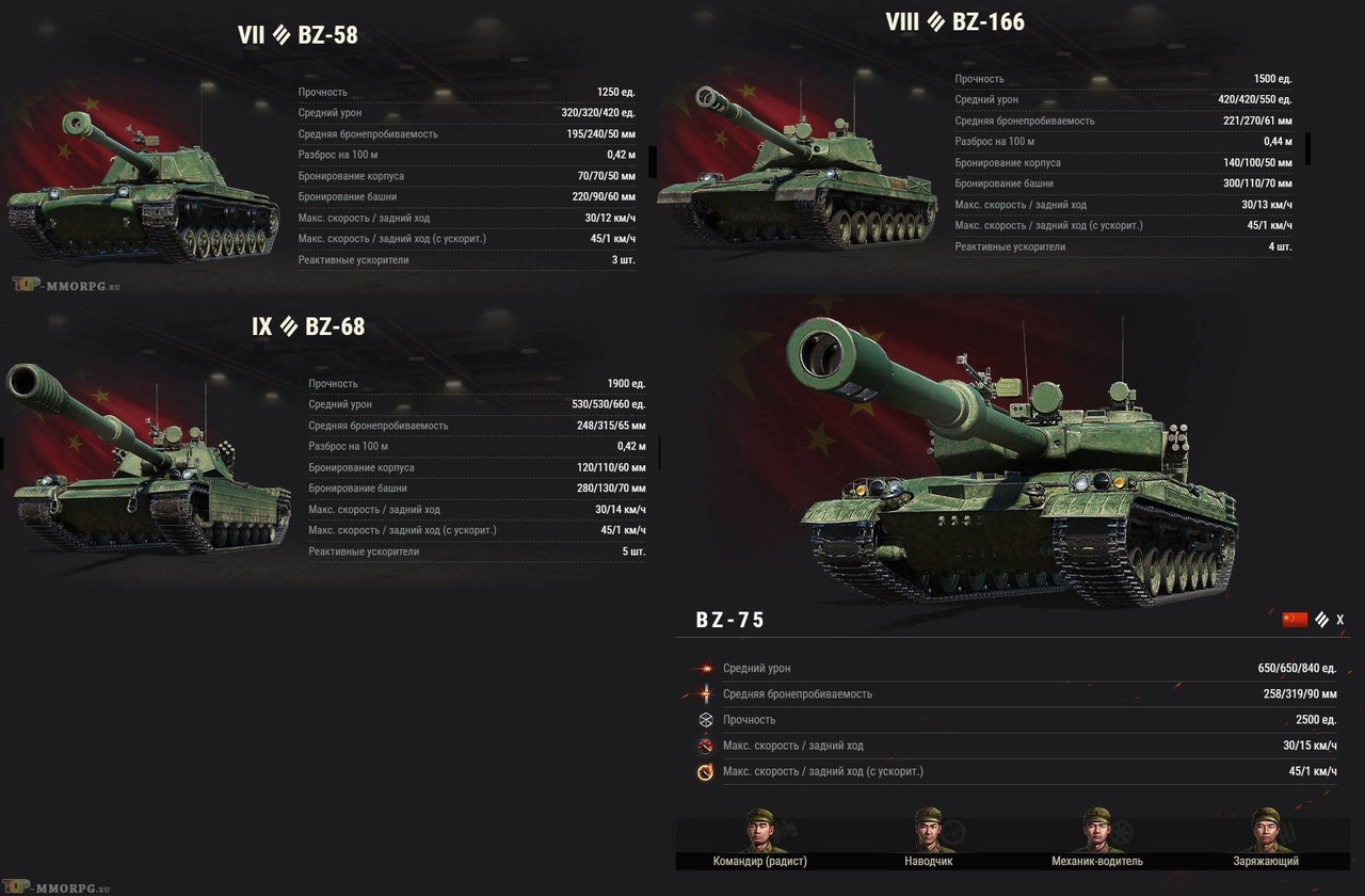 World of tanks blitz windows store