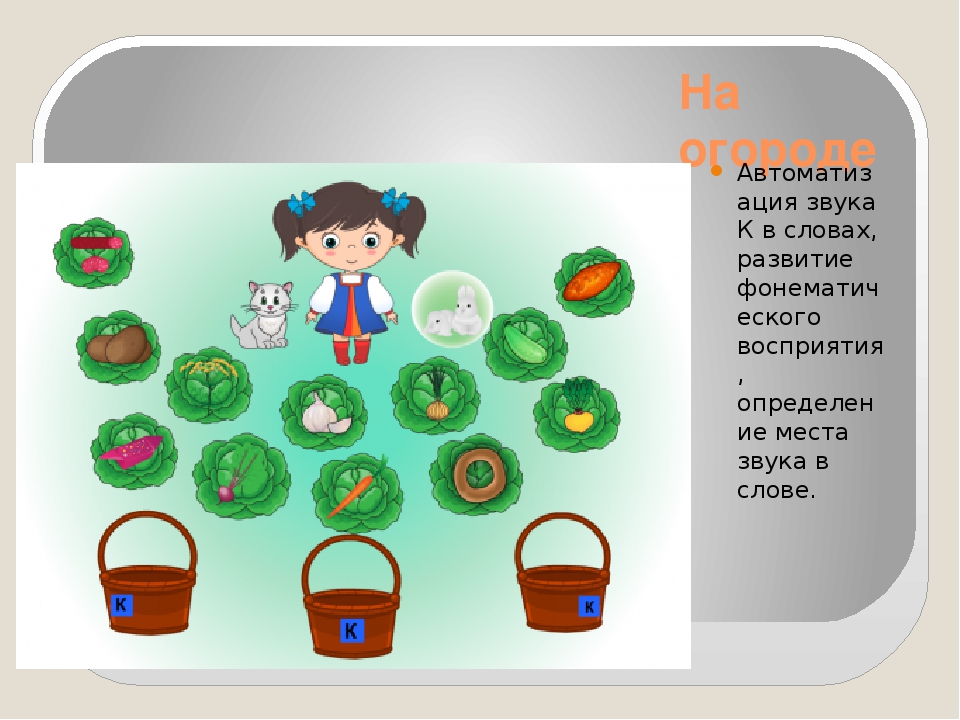 Коэффициенты k и b • образавр