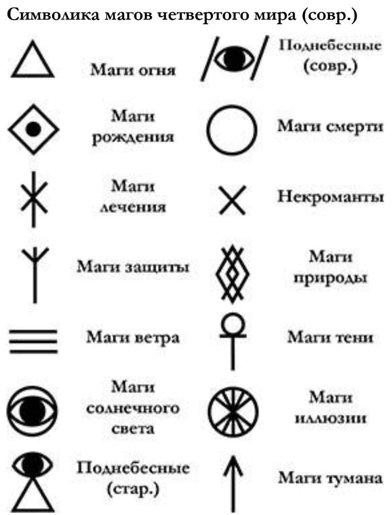 Платан в библии - значение символики