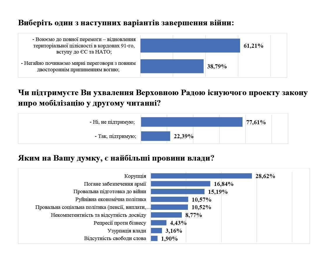 Углекислотный кризис добрался до континентальной европы