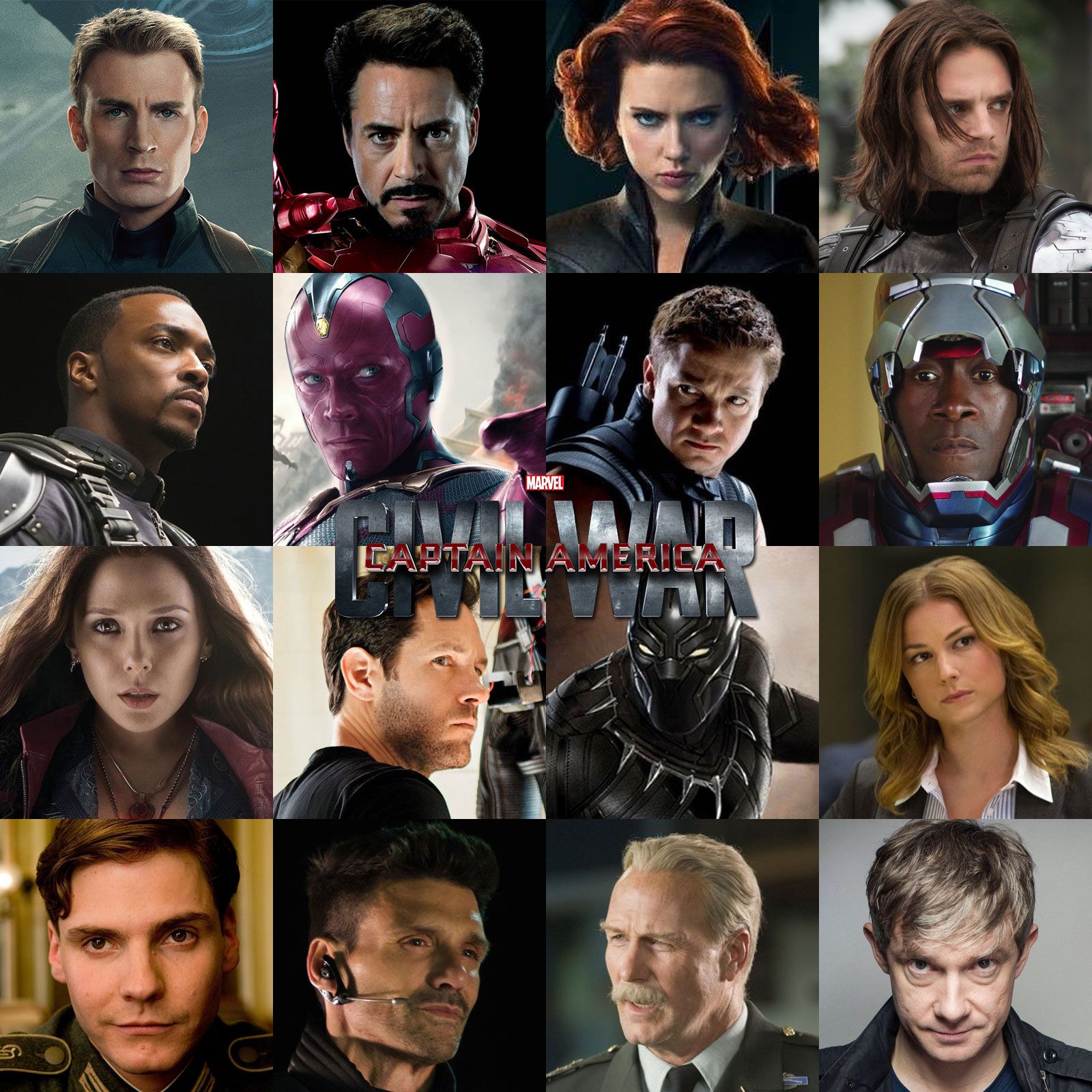 Top 15 most powerful avengers ranked | beebom