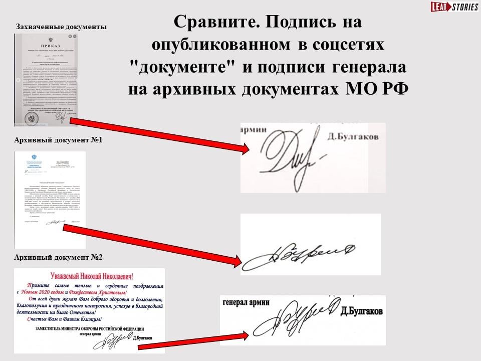Как придумать красивую подпись: 14 шагов