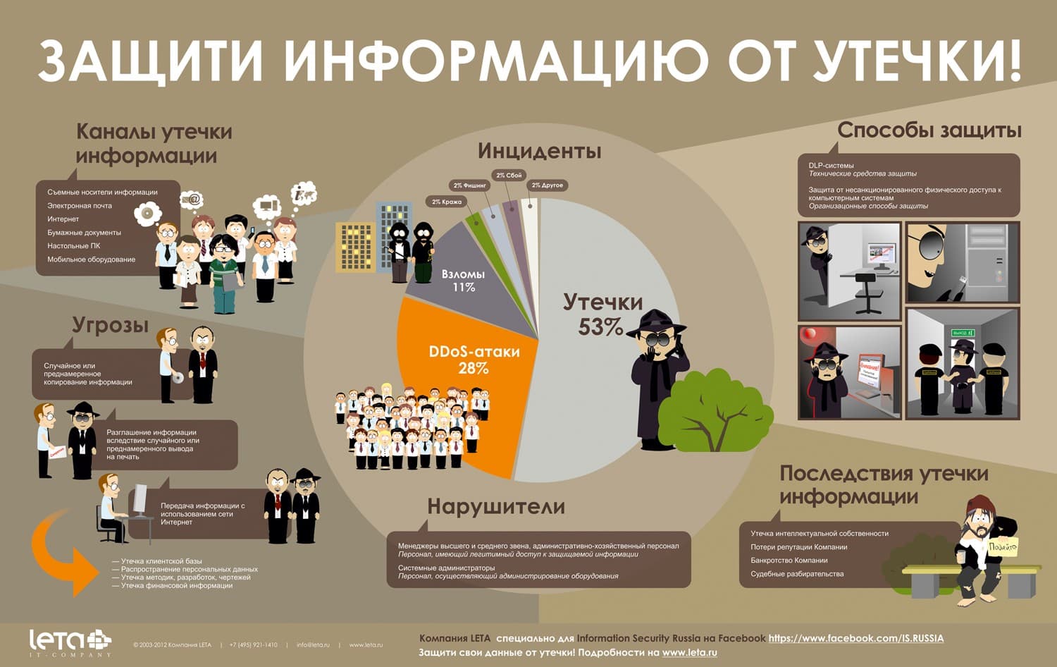 На мкс произошла утечка воздуха. что делают астронавты? - hi-news.ru