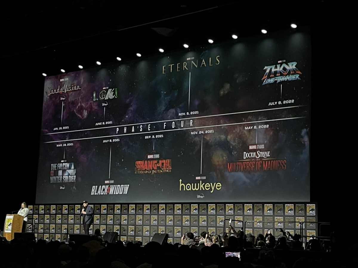 Как смотреть фильмы marvel по порядку 2023