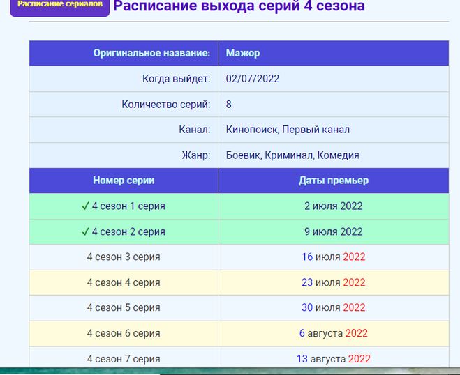 Когда выйдет вторая часть 5 сезона люцифера: дата выхода озвучки лостфильм и newstudio в россии (остальные новые серии)