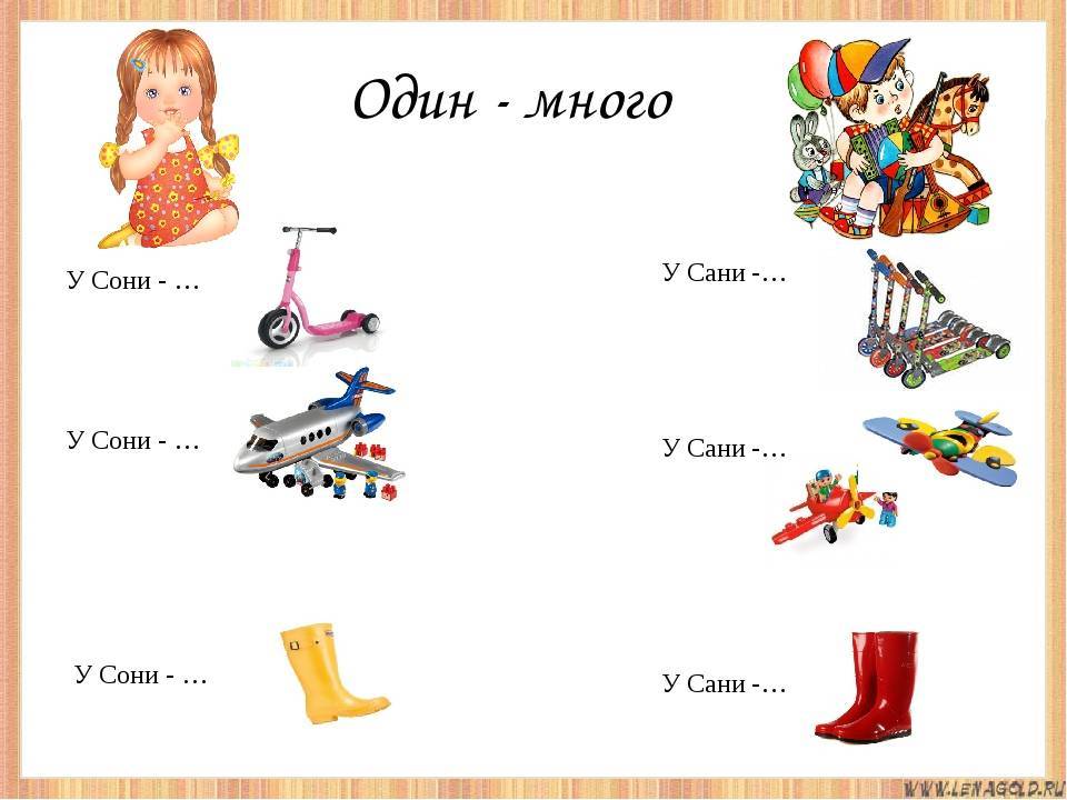 Слова начинающиеся на букву к