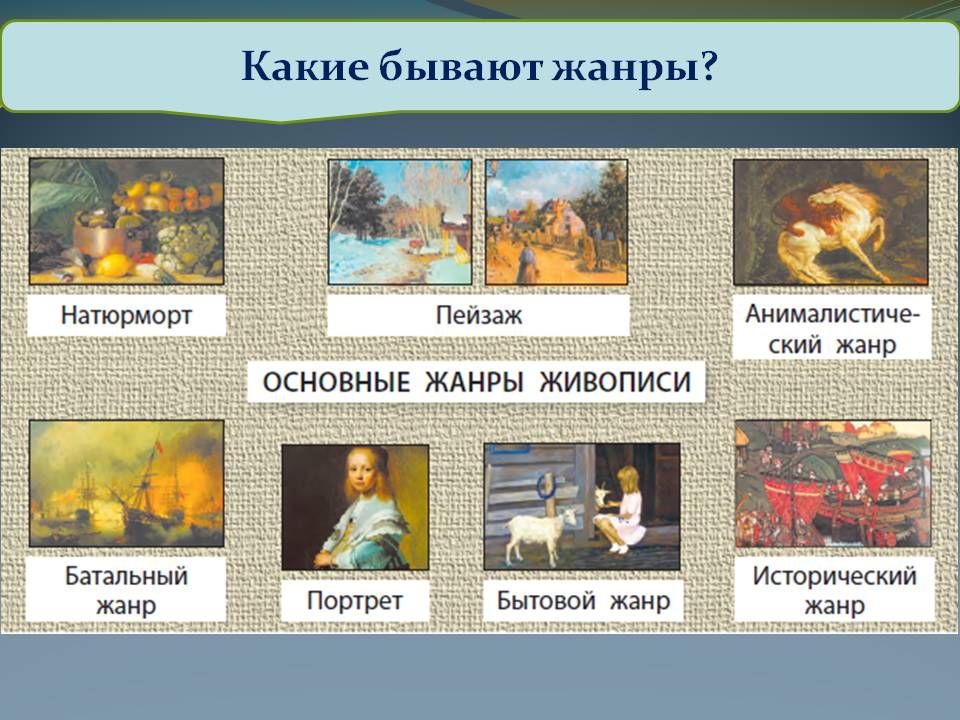 Основные жанры живописи русских художников с примерами картин — «лермонтов»