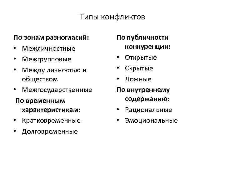 Иногда согласиться с мнением большинства можно без внутреннего сопротивления и этических разногласий Такая солидарность возникает с восторженными зрителями спектакля Баба Шанель