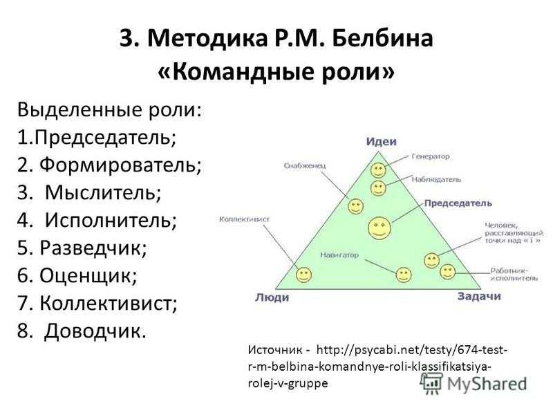 Как телосложение влияет на персонажей в fable: подробный анализ