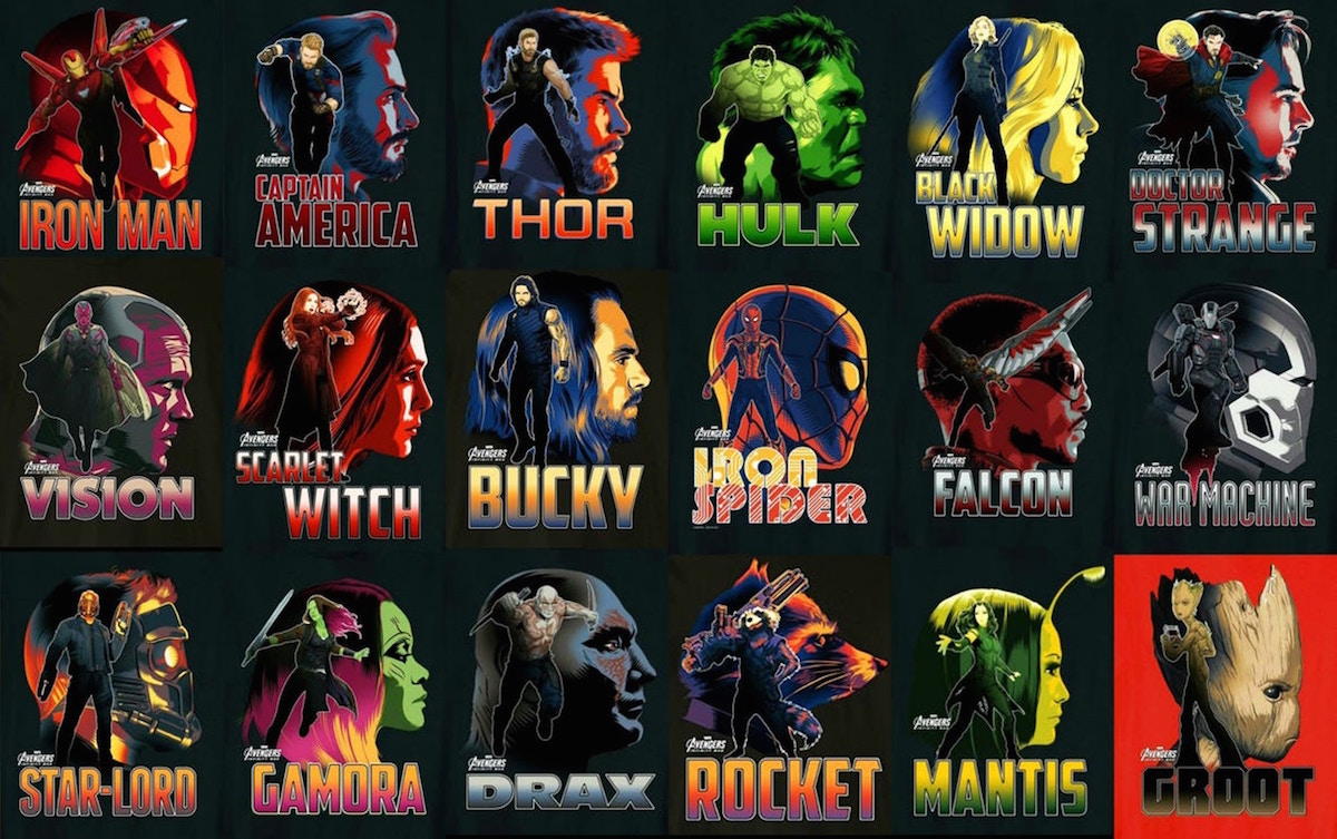 Рейтинг самых могущественных членов мстителей mcu