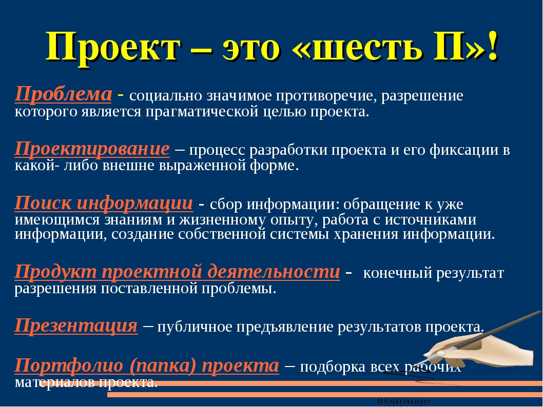 О понятиях «проектная деятельность» и «управление проектами»