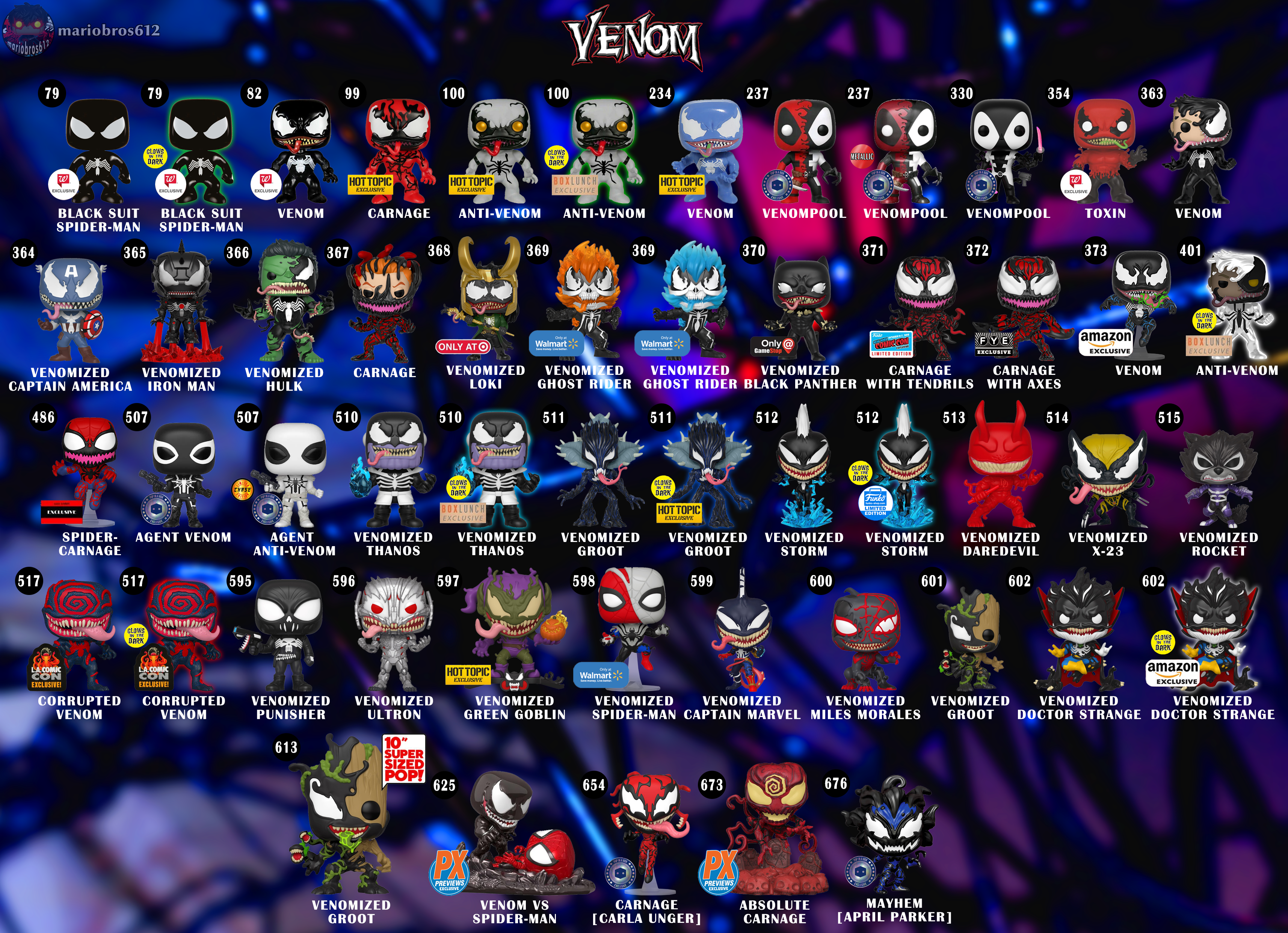 All the funko pop what if...? figures