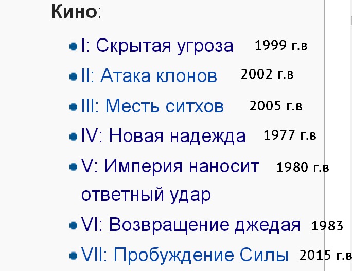 Самые первые фильмы в мире