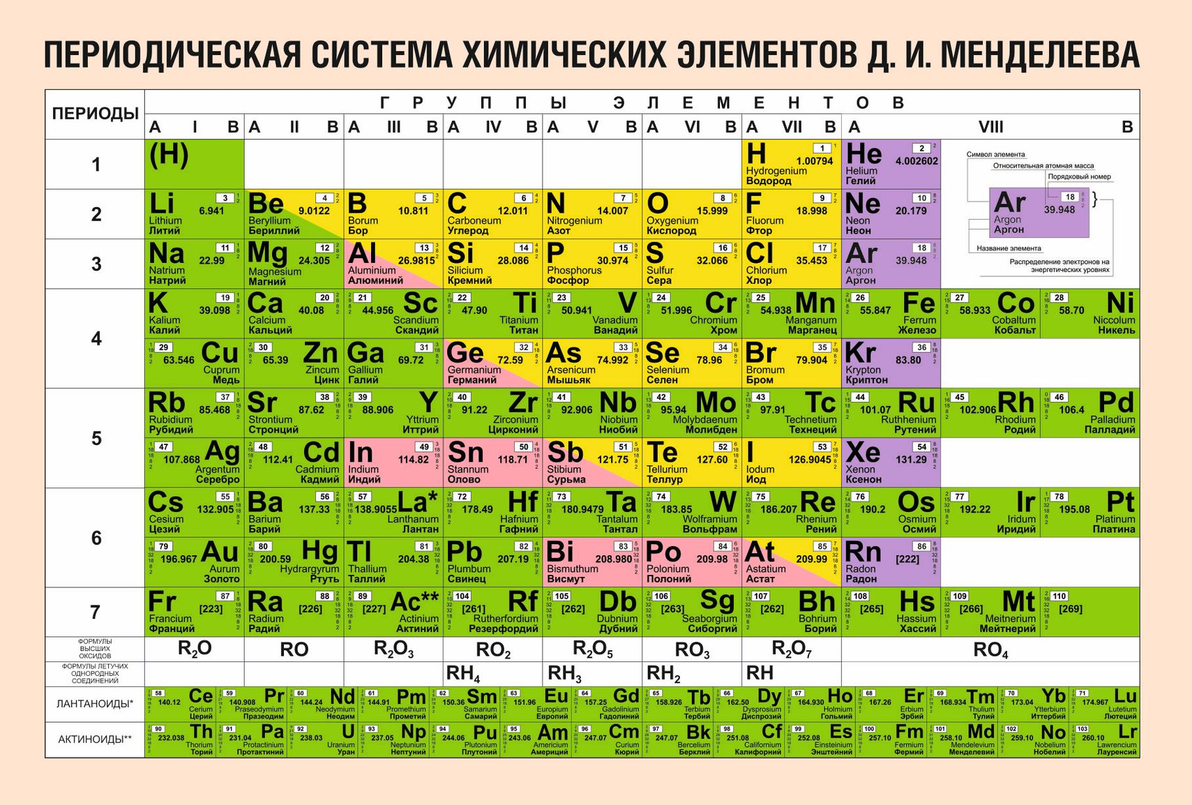Порядок фильмов марвел, самый правильный и подробный · 02.09.19 · cadelta.ru