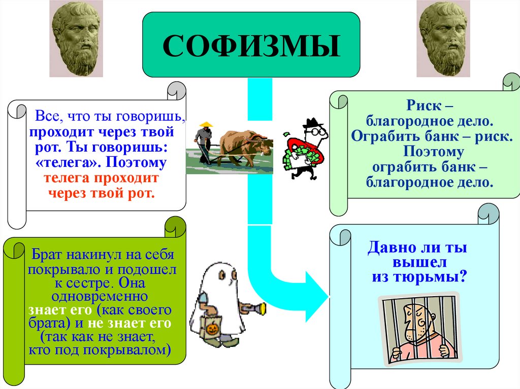 История россии