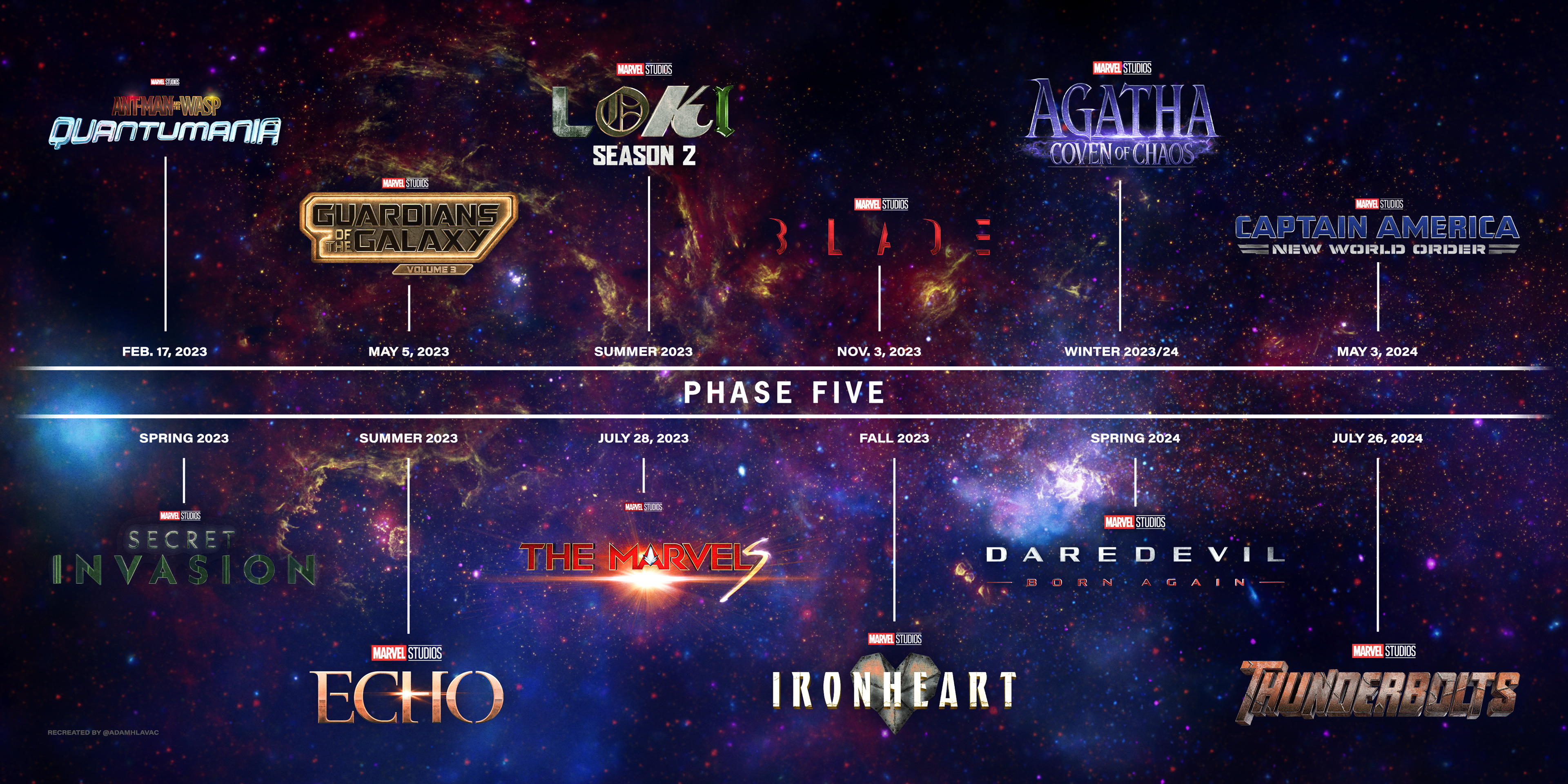 ¿cuándo se estrena? nueva fecha de viuda negra y otras películas marvel | el output