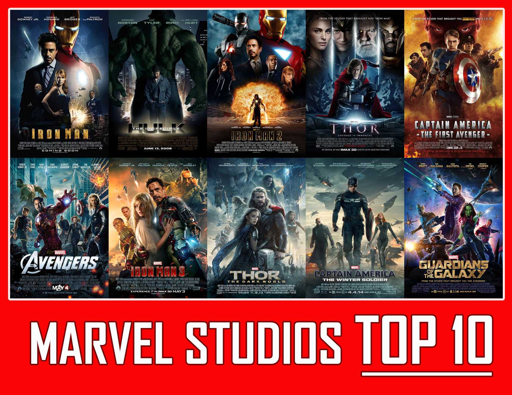 Вселенная marvel – как за 10 лет выпустить 19 фильмов и заработать 17 миллиардов