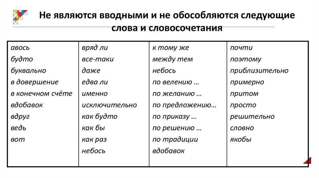 Тем не менее запятая нужна или нет. тем не менее