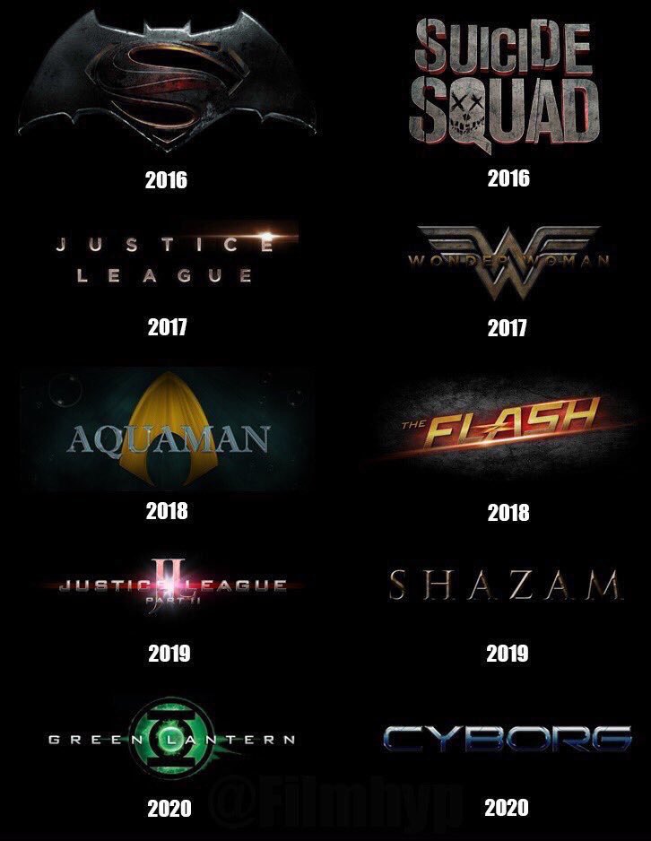 Dcu: чему вселенная джеймса ганна может научиться у mcu - ebmaster