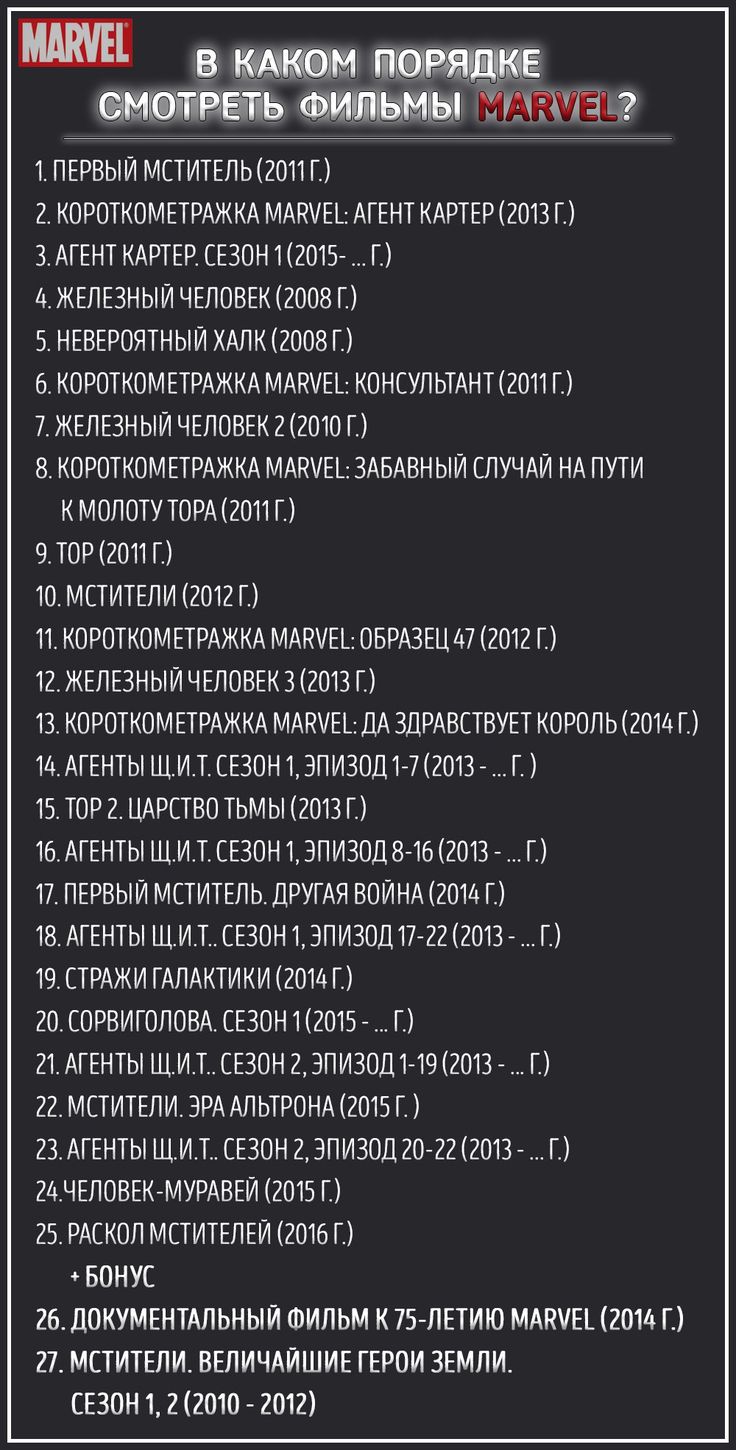«человек-паук: нет пути домой»: разбор теорий