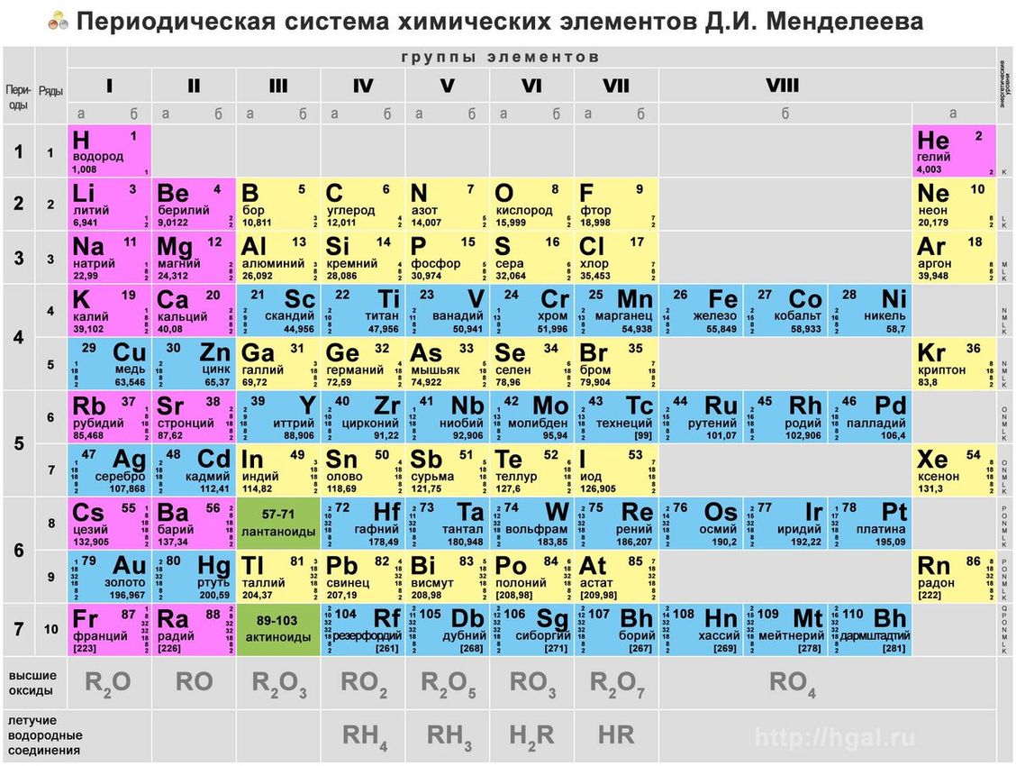 Сравнение прочности адамантия и вибраниума - кто из них оказывается на вершине - toptutuznai.ru