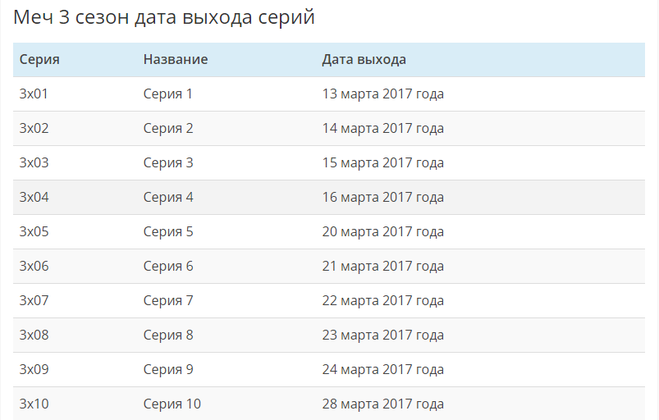 12 лет спустя недооцененная звезда научной фантастики только что сняла самый дикий космический триллер 2024 года — хуру-ру