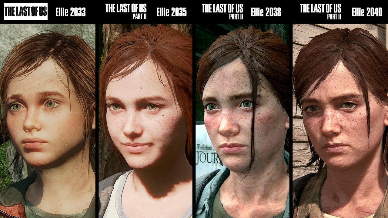Все, что нужно знать о the last of us part 2: сюжет, геймплей, сложность, разница между ps4 и ps4 pro · 15.06.20 · cadelta.ru