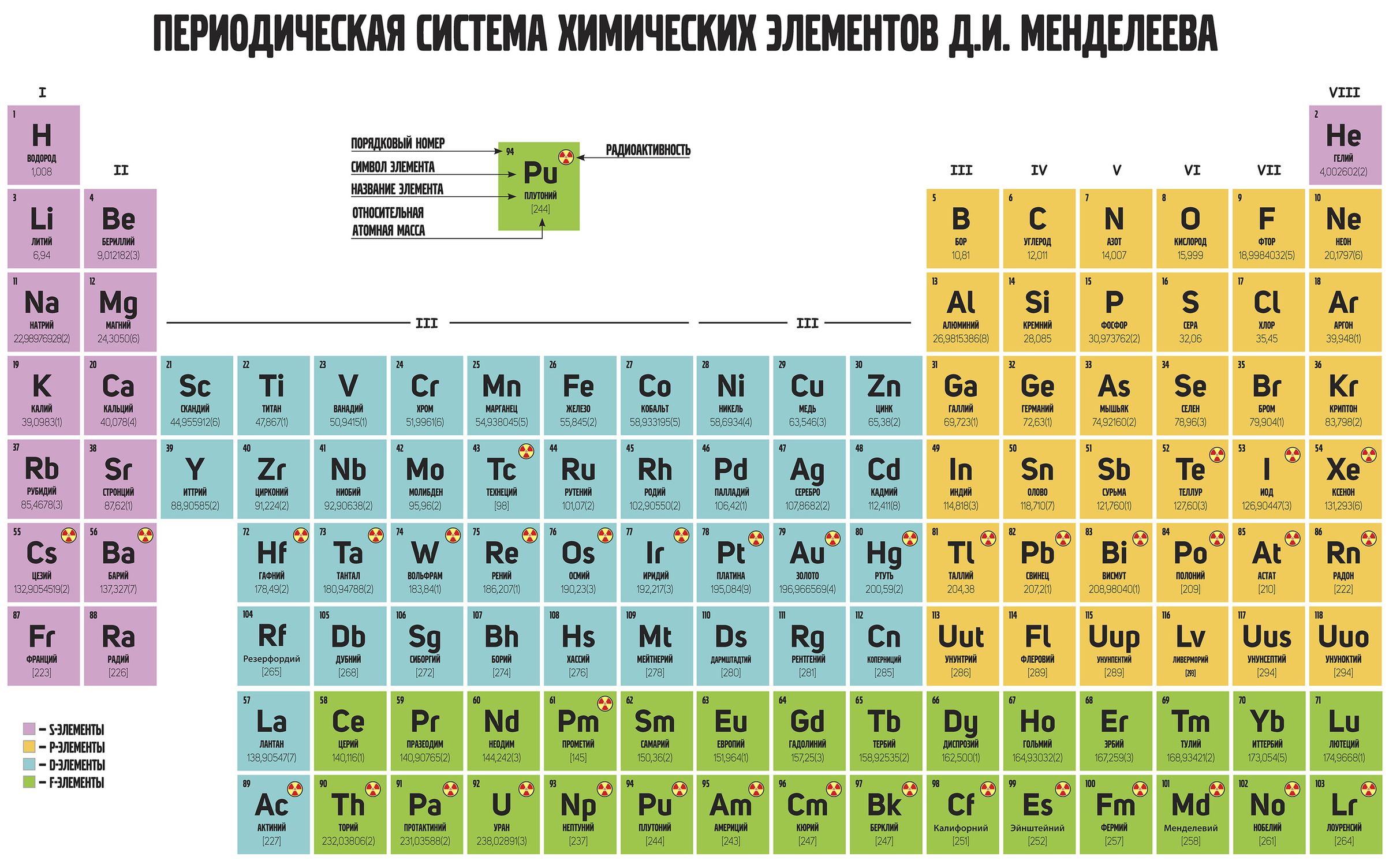 Адамантий