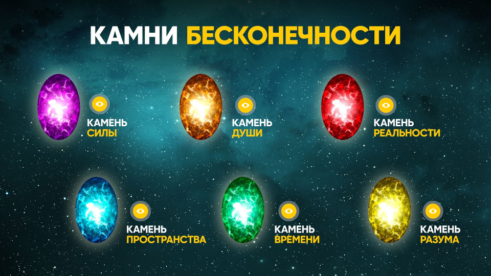 Камни бесконечности, их названия и цвета